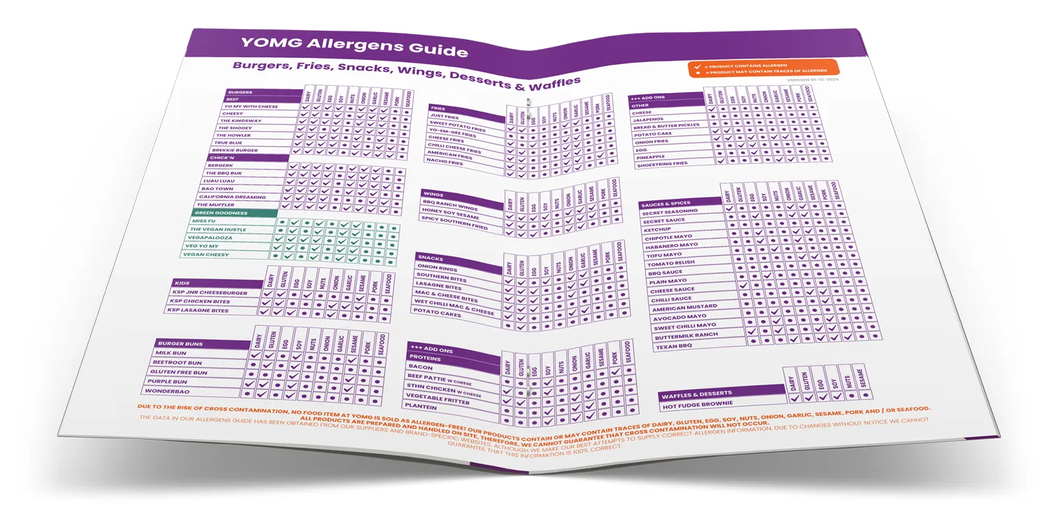 YOMG Allergens December 2025